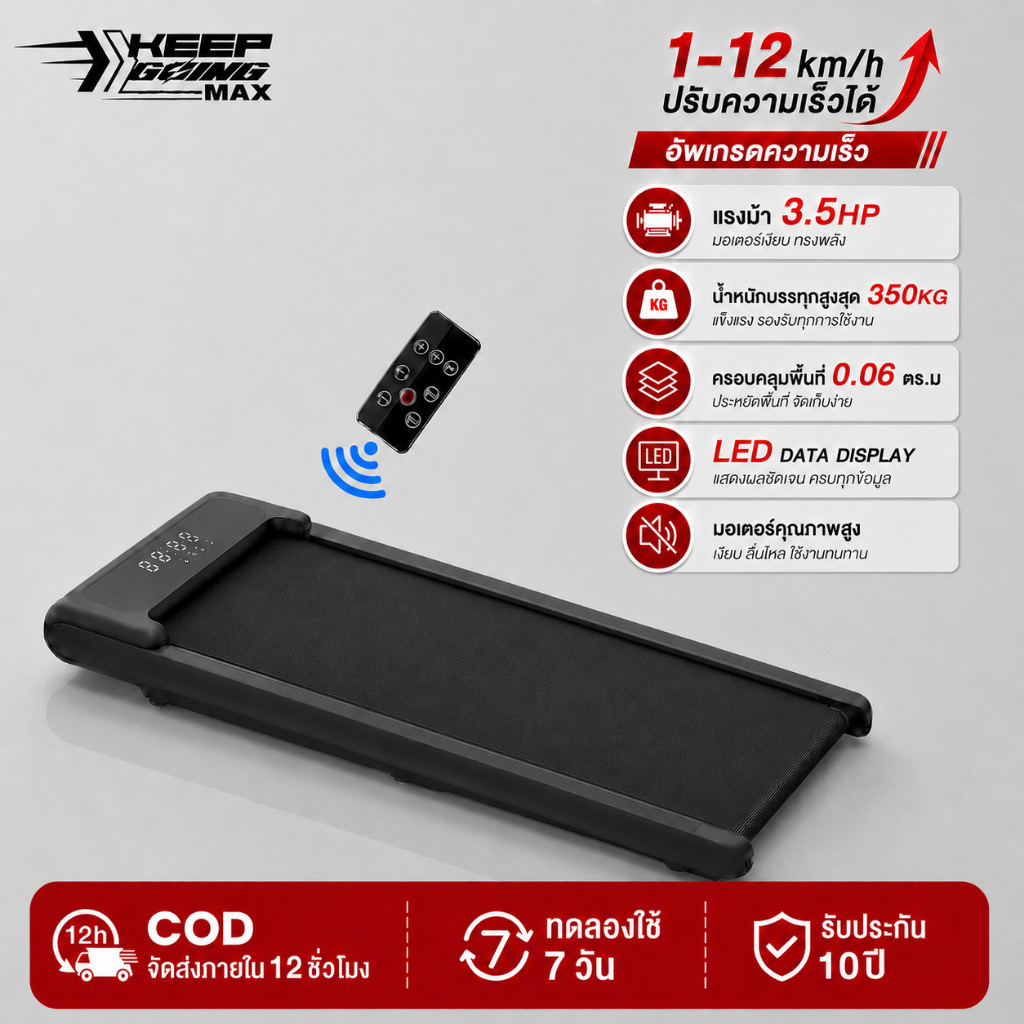 รีวิว Keep Going Max — ลู่เดินไฟฟ้า ราคา 1,998 บาท ใช้ใต้โต๊ะได้ ดีไหม?